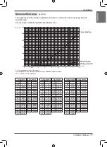 Preview for 11 page of LG ARNU12GSF14 Installation Manual