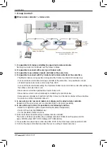 Preview for 20 page of LG ARNU12GSF14 Installation Manual