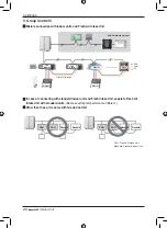 Предварительный просмотр 22 страницы LG ARNU12GSF14 Installation Manual