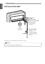 Preview for 14 page of LG ARNU15GSJA4 Installation Manual