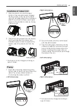 Preview for 21 page of LG ARNU15GSJA4 Installation Manual