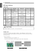 Preview for 28 page of LG ARNU15GSJA4 Installation Manual