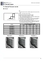 Предварительный просмотр 41 страницы LG ARNU15GSJA4 Manual