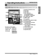 Предварительный просмотр 9 страницы LG ARNU18GBHA1 Owner'S Manual