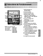 Предварительный просмотр 51 страницы LG ARNU18GBHA1 Owner'S Manual