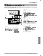 Предварительный просмотр 65 страницы LG ARNU18GBHA1 Owner'S Manual