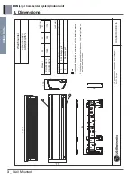 Preview for 4 page of LG ARNU18GS5 2 Series, ARNU24GS5 2 Series Manual