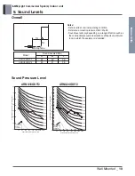 Preview for 11 page of LG ARNU18GS5 2 Series, ARNU24GS5 2 Series Manual