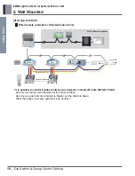 Предварительный просмотр 25 страницы LG ARNU18GS5 2 Series, ARNU24GS5 2 Series Manual