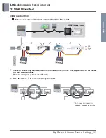 Предварительный просмотр 26 страницы LG ARNU18GS5 2 Series, ARNU24GS5 2 Series Manual