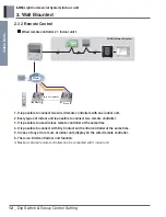 Предварительный просмотр 27 страницы LG ARNU18GS5 2 Series, ARNU24GS5 2 Series Manual