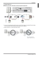 Preview for 15 page of LG ARNU18GTLA2 Installation Manual