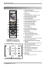 Preview for 8 page of LG ARNU18GTLA2 Owner'S Manual