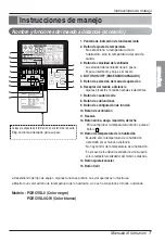 Preview for 19 page of LG ARNU18GTLA2 Owner'S Manual