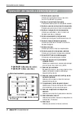 Preview for 20 page of LG ARNU18GTLA2 Owner'S Manual