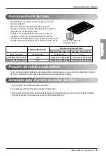 Preview for 21 page of LG ARNU18GTLA2 Owner'S Manual