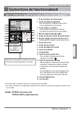 Preview for 31 page of LG ARNU18GTLA2 Owner'S Manual