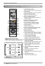 Preview for 32 page of LG ARNU18GTLA2 Owner'S Manual