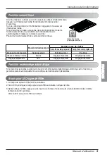 Preview for 33 page of LG ARNU18GTLA2 Owner'S Manual