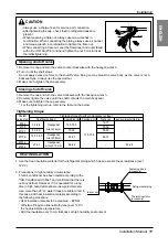 Preview for 11 page of LG ARNU18GVJA1 Installation Manual