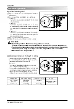 Preview for 16 page of LG ARNU18GVJA1 Installation Manual