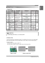 Preview for 13 page of LG ARNU243CFA4 Installation Manual