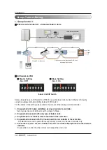 Preview for 14 page of LG ARNU243CFA4 Installation Manual