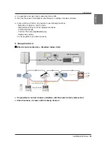 Preview for 15 page of LG ARNU243CFA4 Installation Manual