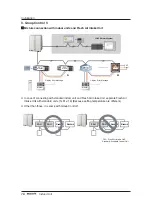 Preview for 16 page of LG ARNU243CFA4 Installation Manual