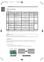 Preview for 22 page of LG ARNU243SCL4 Installation Manual