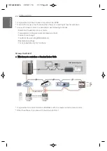 Preview for 24 page of LG ARNU243SCL4 Installation Manual