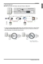 Preview for 15 page of LG ARNU243TLC4 Installation Manual