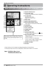 Preview for 8 page of LG ARNU24GS5A2 Owner'S Manual