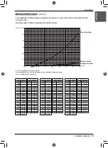 Preview for 13 page of LG ARNU24GTBB4 Installation Manual