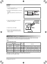 Preview for 24 page of LG ARNU24GTBB4 Installation Manual