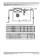 Preview for 5 page of LG ARNU24GTP Service Manual