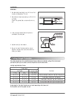 Preview for 24 page of LG ARNU24GTYA4 Installation Manual