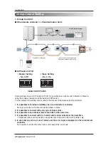 Preview for 26 page of LG ARNU24GTYA4 Installation Manual