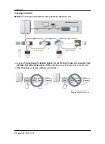 Preview for 28 page of LG ARNU24GTYA4 Installation Manual