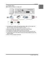 Preview for 29 page of LG ARNU24GTYA4 Installation Manual