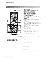 Предварительный просмотр 10 страницы LG ARNU24GVJA1 Owner'S Manual