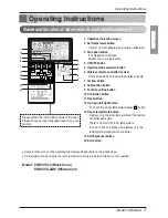 Preview for 7 page of LG ARNU24GVJA2 Owner'S Manual