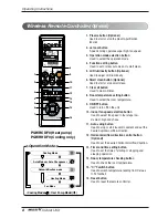 Preview for 8 page of LG ARNU24GVJA2 Owner'S Manual