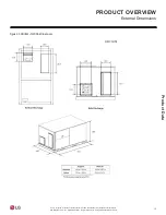 Preview for 15 page of LG ARNU363DDA4 Installation Manual