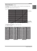 Preview for 9 page of LG ARNU36GTYB4 Installation Manual