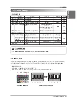 Preview for 21 page of LG ARNU36GTYB4 Installation Manual