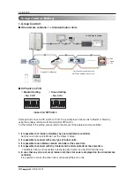 Preview for 22 page of LG ARNU36GTYB4 Installation Manual