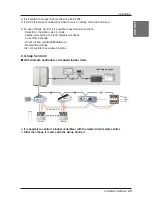 Preview for 23 page of LG ARNU36GTYB4 Installation Manual