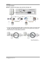 Preview for 24 page of LG ARNU36GTYB4 Installation Manual