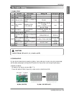 Preview for 15 page of LG ARNU483BRZ4 Installation Manual